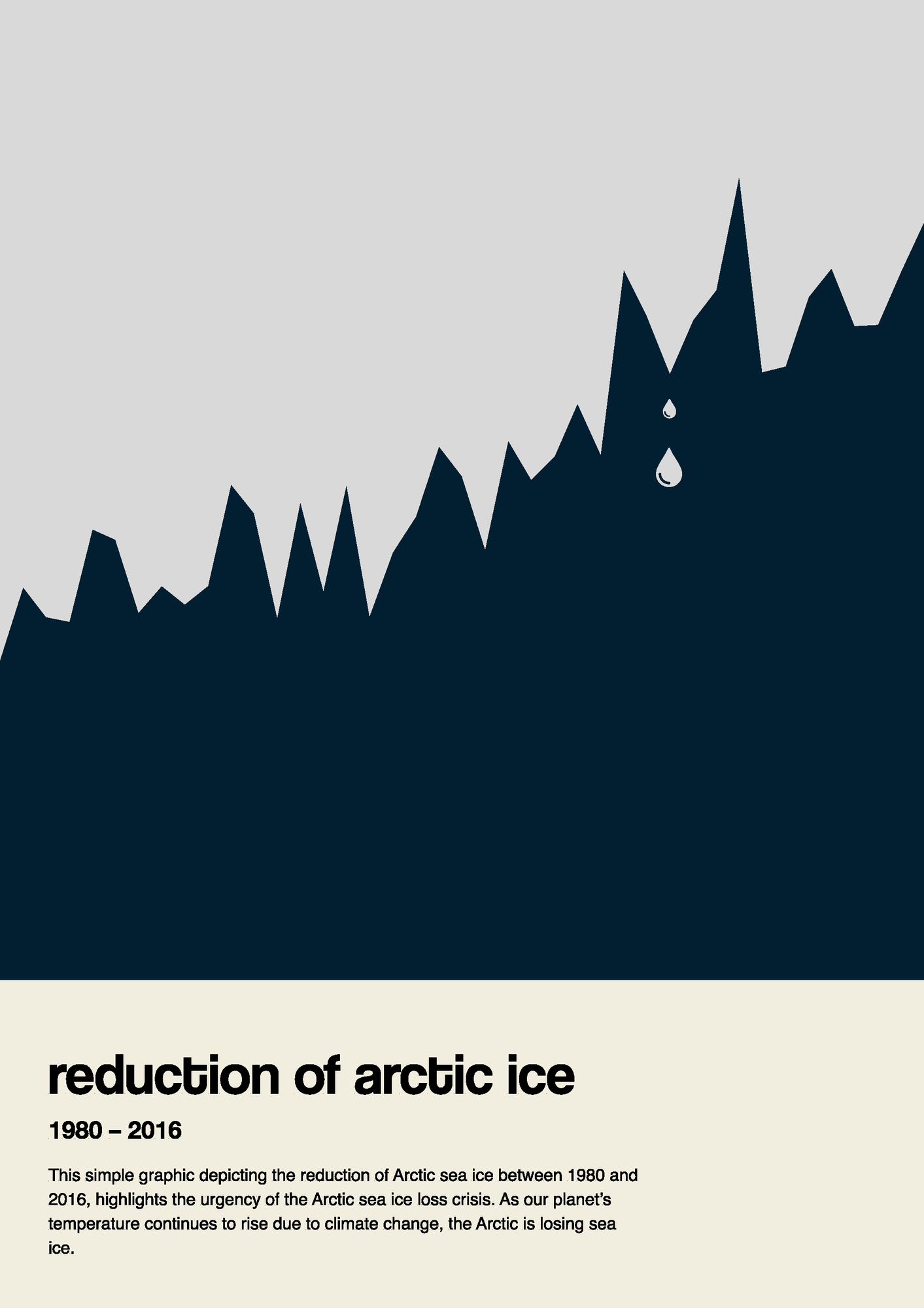 reduction-in-arctic-ice