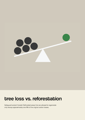 tree loss vs tree gain