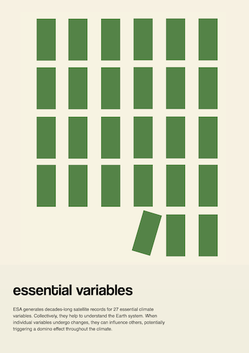 essential variables
