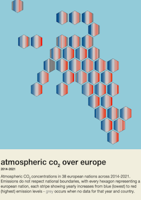 Little Picture - Atmospheric carbon dioxide over Europe 2014-2021