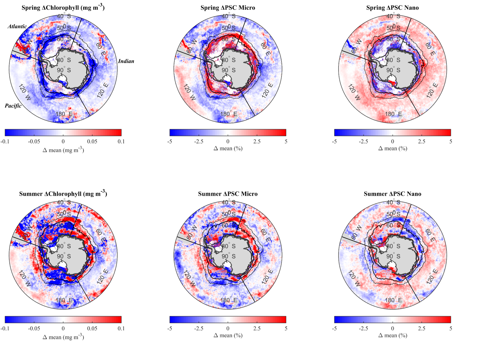 Map of Spring chlorophyll and phytoplankton communities in the Southern Ocean