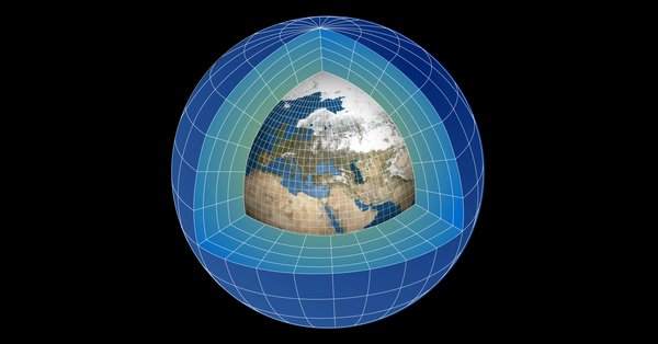 Climate Observations Modelling