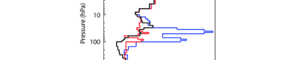 Dragani_fig12_new-570x120.png