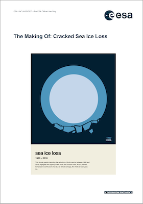 the making of cracked ice