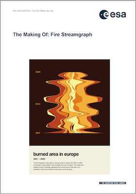 The Making of Fire Streamgraph