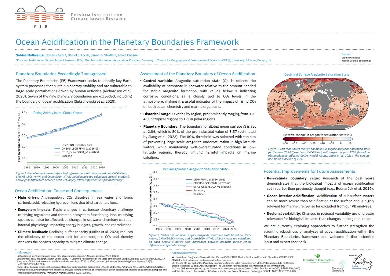 This poster was presented at EGU by Sabine Mathesius (the Ocean Acidification Boundary Lead) to describe the updates since the PHC2025.